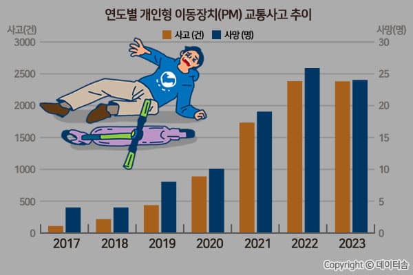 kick_board_01.jpg